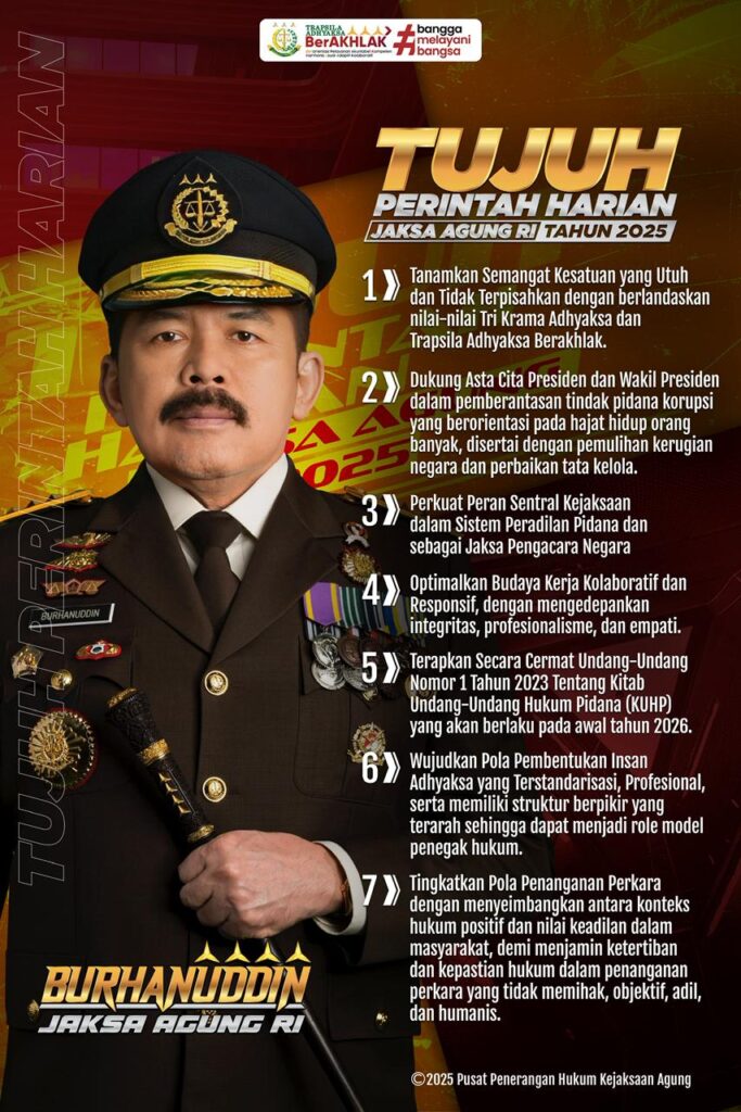 Perintah Harian Jaksa Agung Tahun 2025